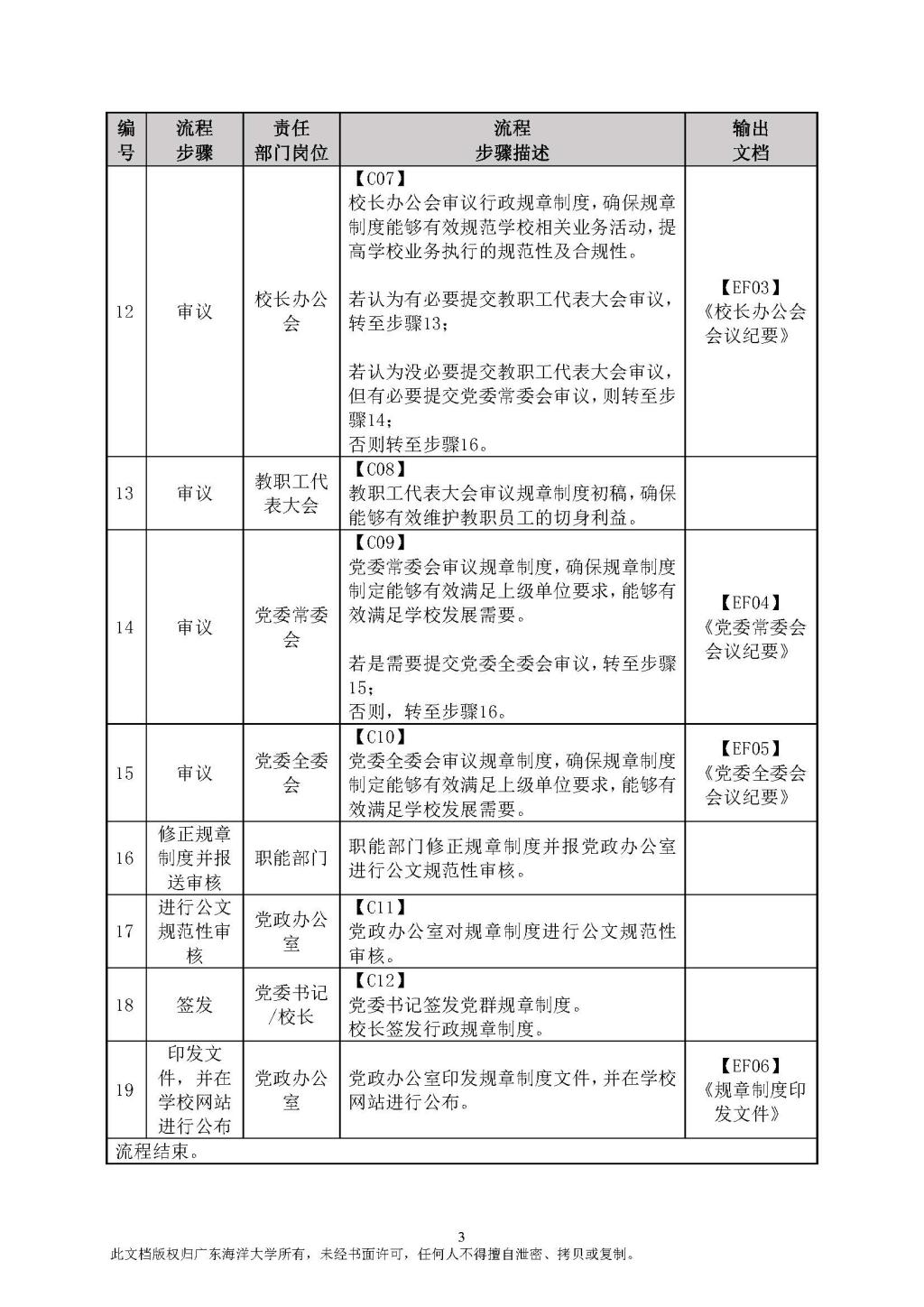 英国上市公司365